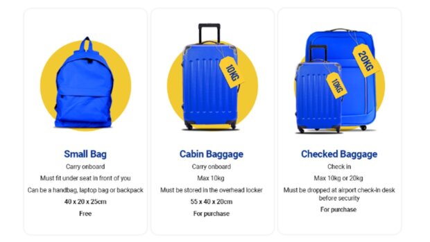What Counts as a ‘Small Bag’ on Ryanair?