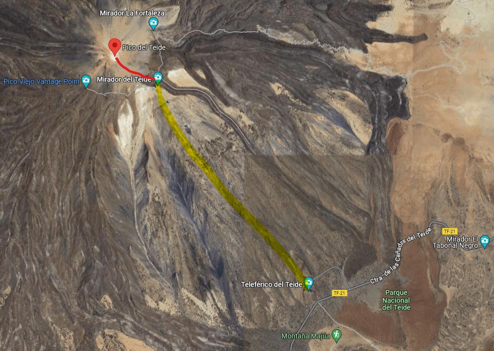 You only need a permit to hike the last 700 meters of the trail from La Fortaleza to the peak of Teide, marked red on the map. Yellow marks the path of the funicular.